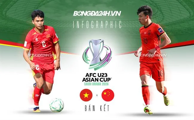 Cá cược thể thao trên ứng dụng 77 ball đăng ký